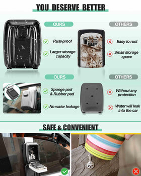 Tevlaphee signal-blocking pouch protecting keyless fob from relay attacks