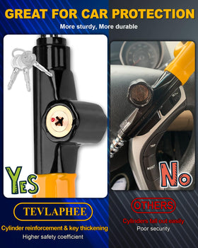 Tevlaphee underside plastic-dip finish protecting steering wheel from scratches