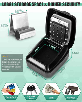 Tevlaphee window-mounted lock box demonstrating quick access