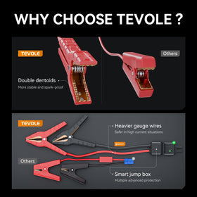 TEVOLE size comparison with hand demonstrating compact, easy storage benefit