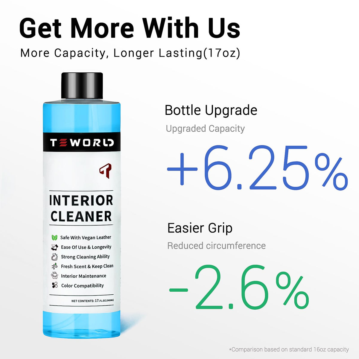 teworld close-up vegan leather texture to show gentle cleaner suitability