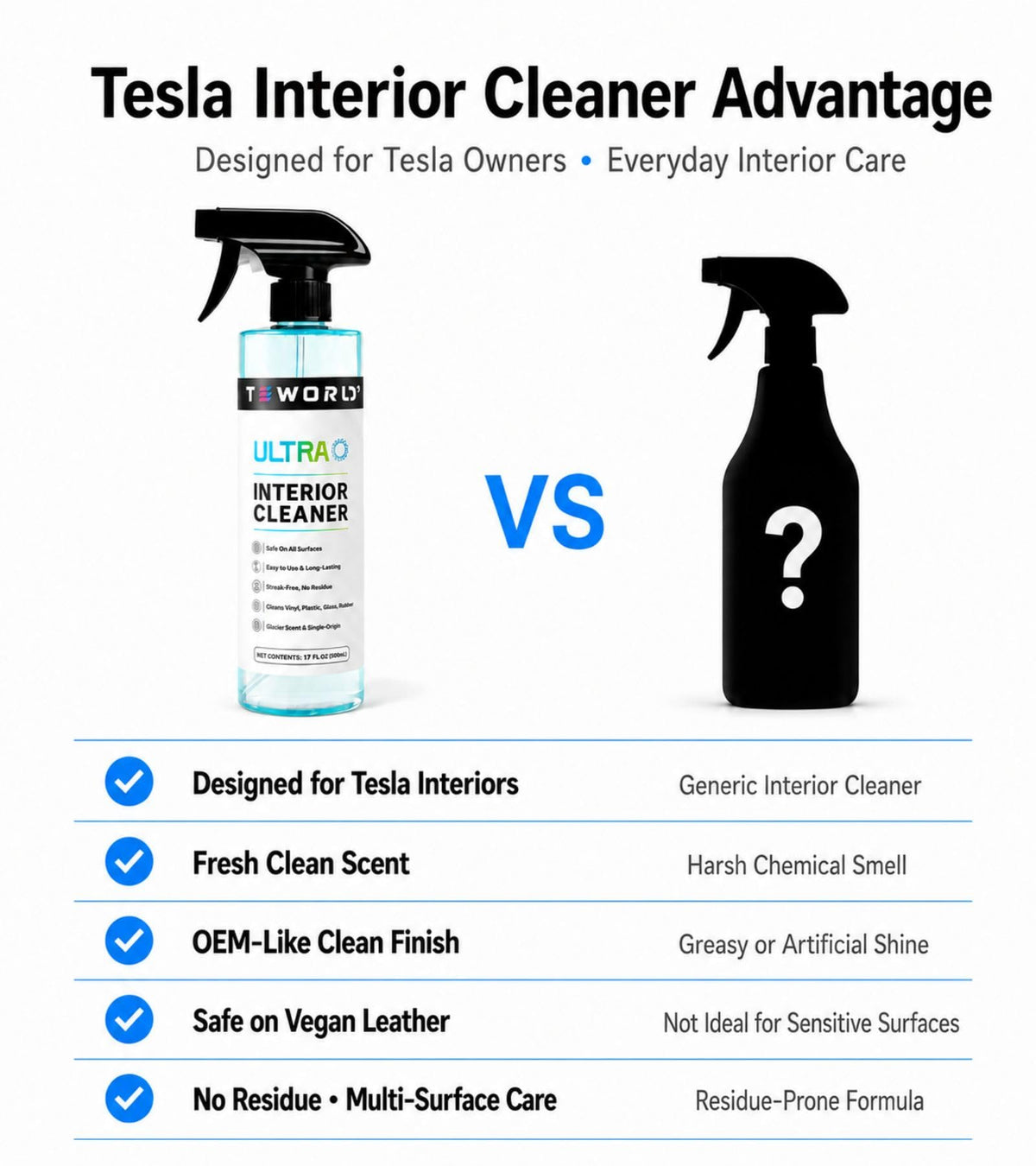 teworld bottle in hand for scale, travel-ready 17 fl oz size for multiple uses