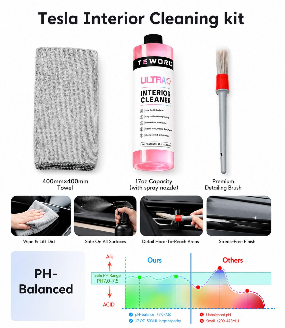 teworld being used on a Tesla Model Y seat to remove visible smudges