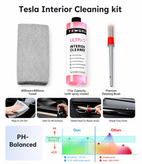 teworld being used on a Tesla Model Y seat to remove visible smudges