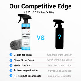 teworld size scale next to hand to convey 17 fl oz portability