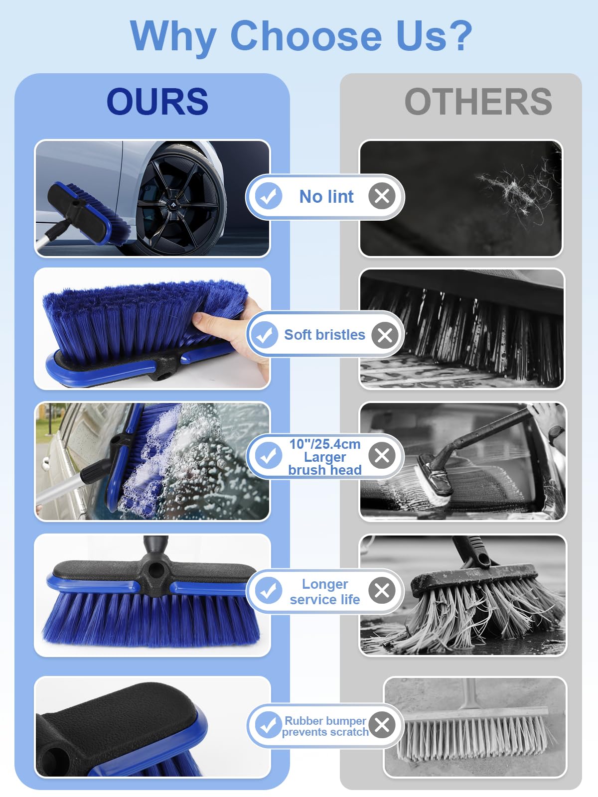 TEYOUAI brush extended cleaning an RV roof for easier reach