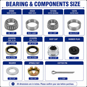 Tgkjmad hardware top-down with nuts, cotter pins and dust caps for complete hub assembly