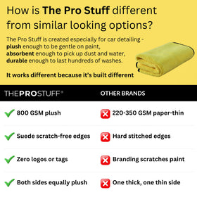 The Pro Stuff dual-sided towel edges showing two soft faces for cleaning and buffing