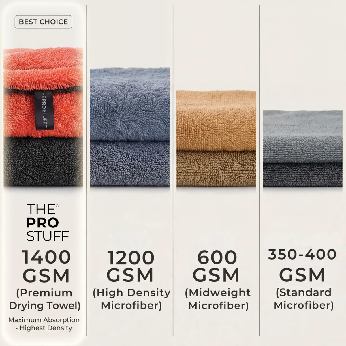 The Pro Stuff next to a hand showing scale and easy one-handed control