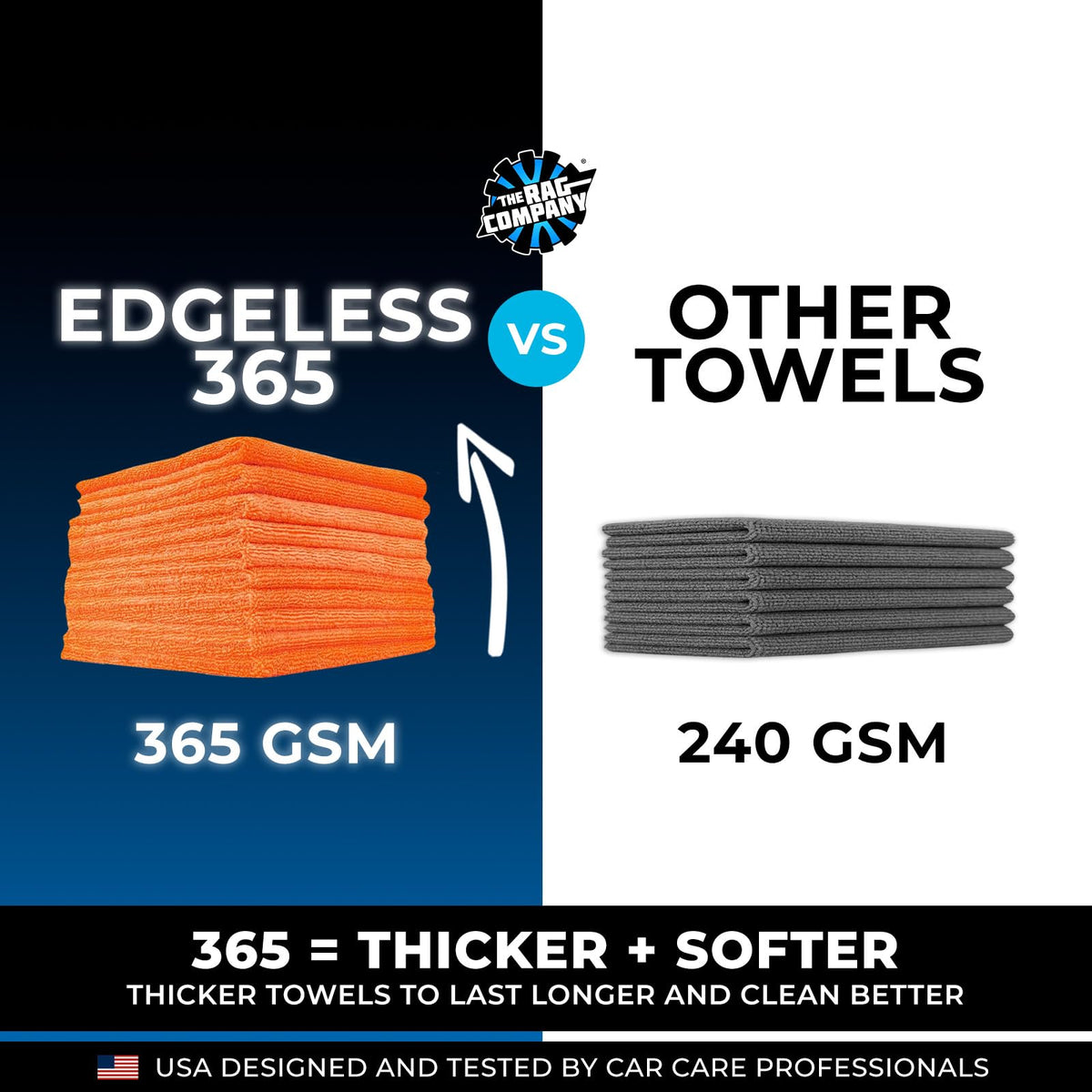 Dual-pile sides of The Rag Company towel showing long and short nap for buffing and product removal