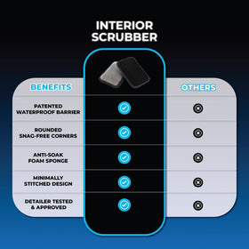 The Rag Company scrubber held in hand showing foam core for comfortable grip