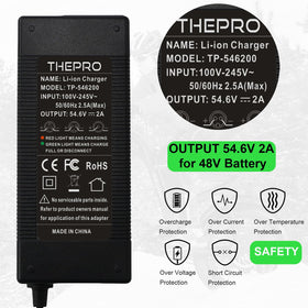 THEPRO cable and plug beside a ruler to show practical length and scale