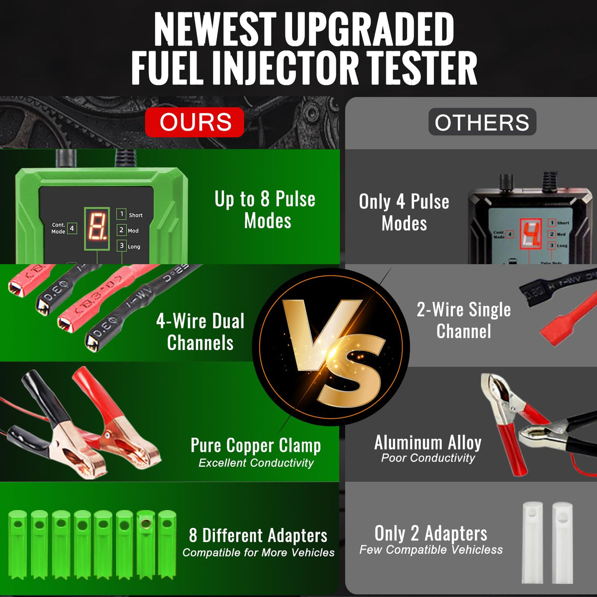 THIKPO assortment of eight adapters laid out illustrating universal fit