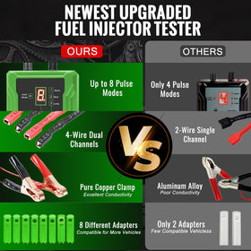 THIKPO assortment of eight adapters laid out illustrating universal fit