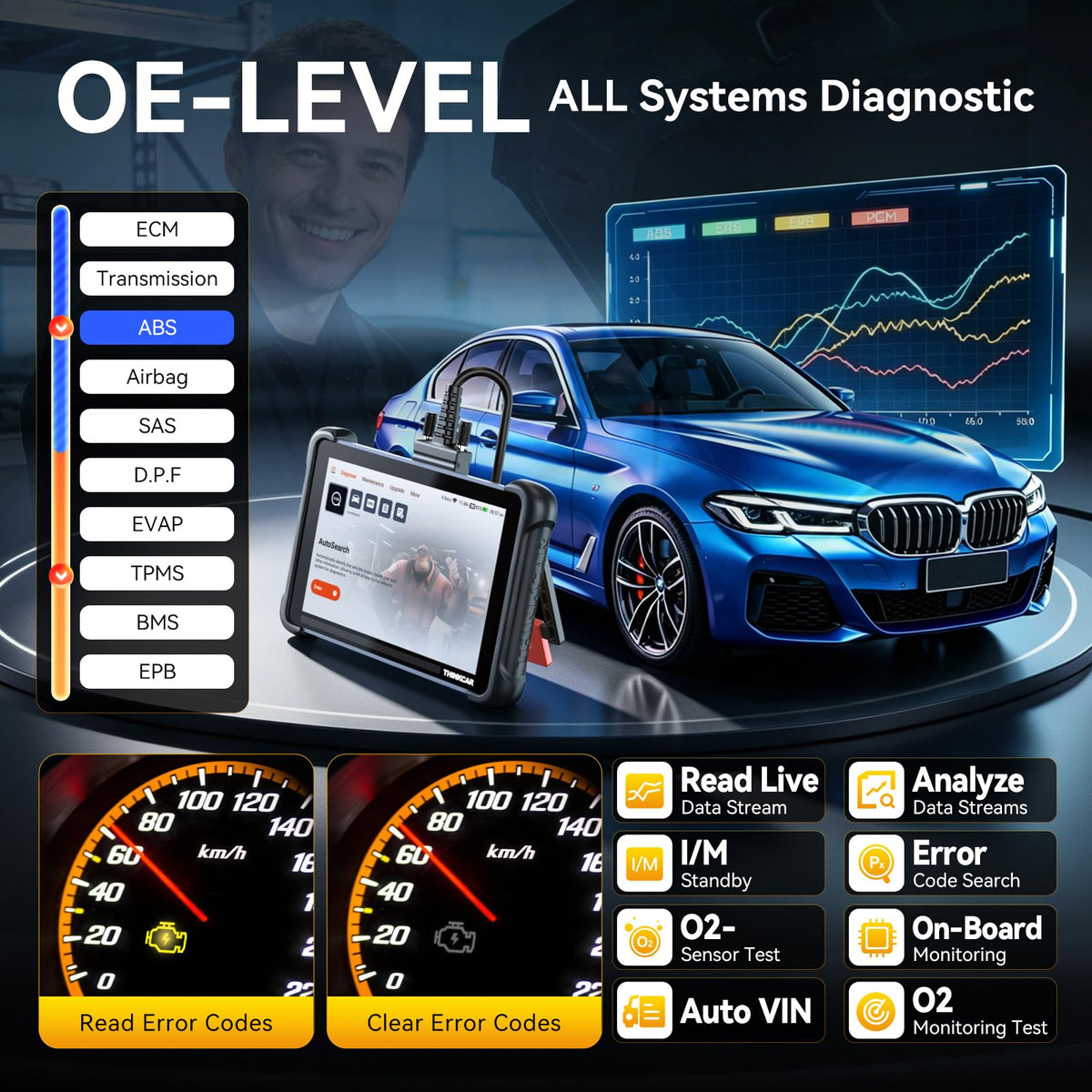 thinkcar active test screen on ThinkScan 689 demonstrating component verification