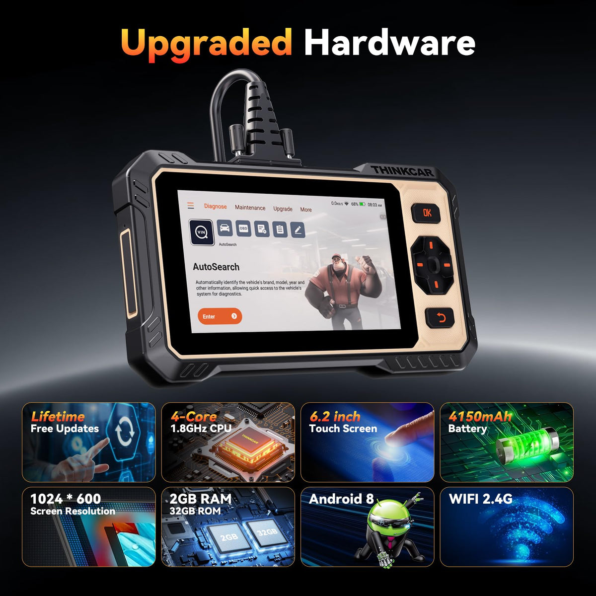thinkcar THINKSCAN 662 kit contents including cable and user guide for immediate use