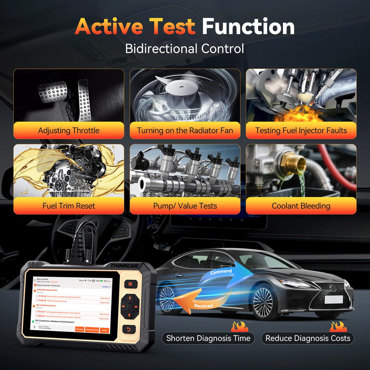 thinkcar THINKSCAN 662 touchscreen closeup displaying live data and quick navigation