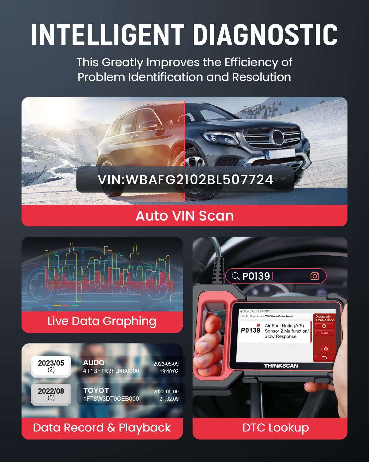 thinkcar ThinkScan Plus S7 diagnostic report on screen, clear shareable results