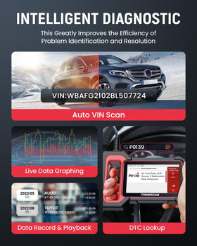 thinkcar ThinkScan Plus S7 diagnostic report on screen, clear shareable results