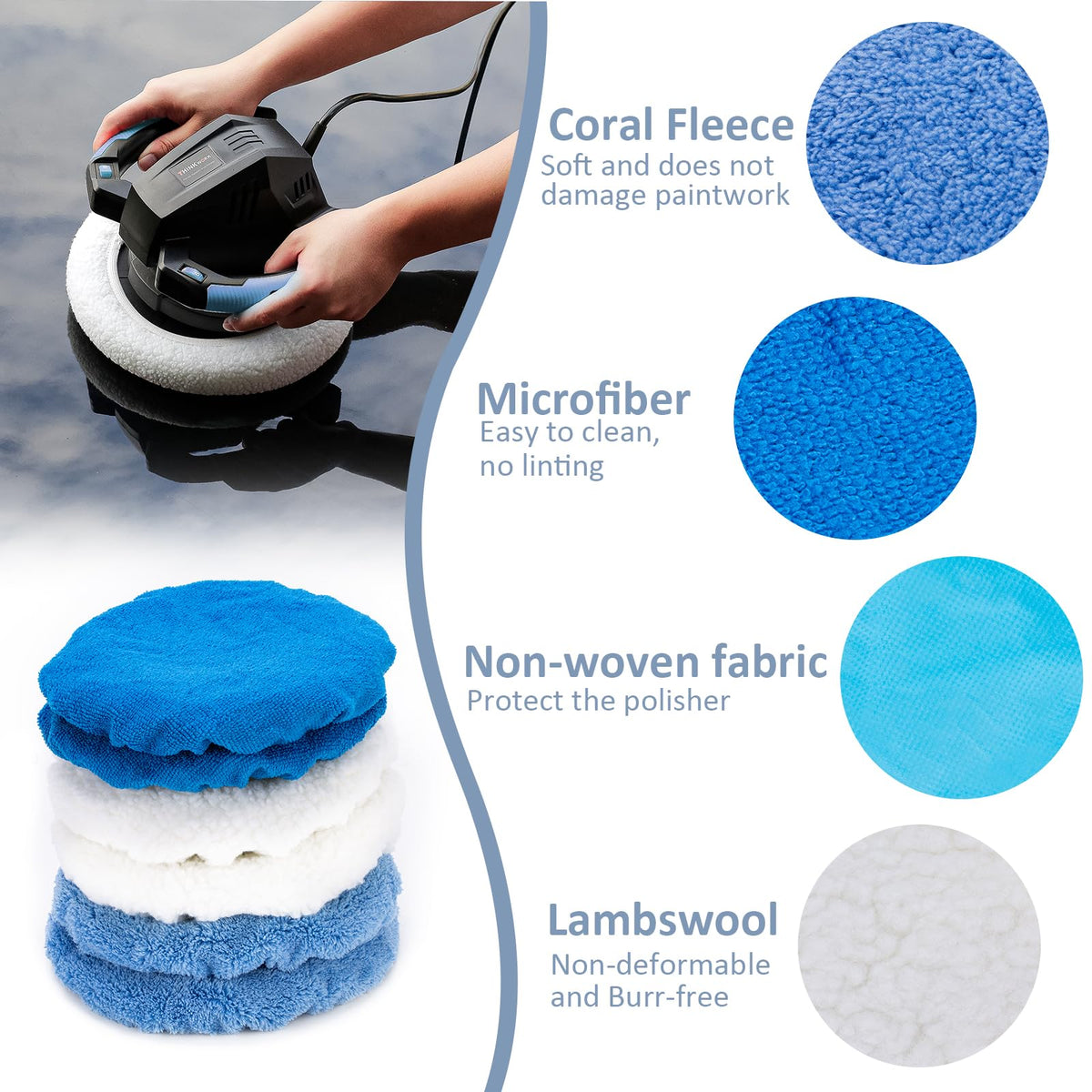 THINKWORK coral fleece pad showing soft texture for finishing