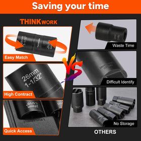 THINKWORK double-ended tool flipped to show two head sizes for quick switching