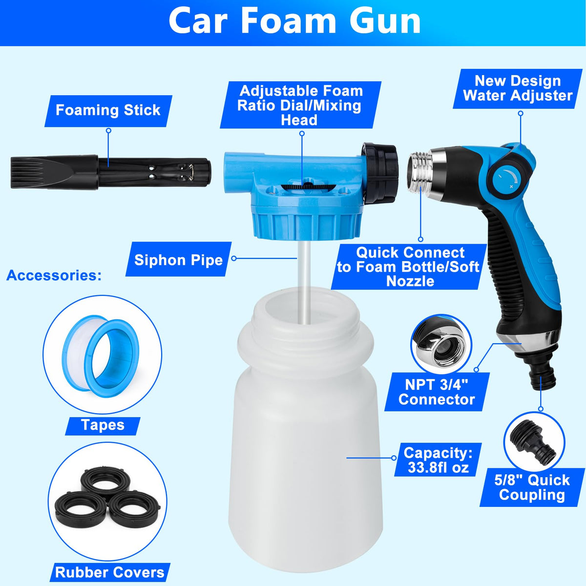 THINKWORK foam gun close-up illustrating adjustable nozzle and foam control