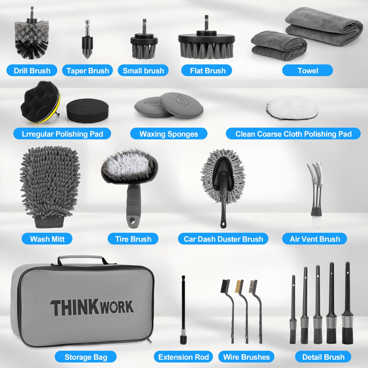 THINKWORK detailing kit in use on a car wheel showing time-saving powered brushing benefit