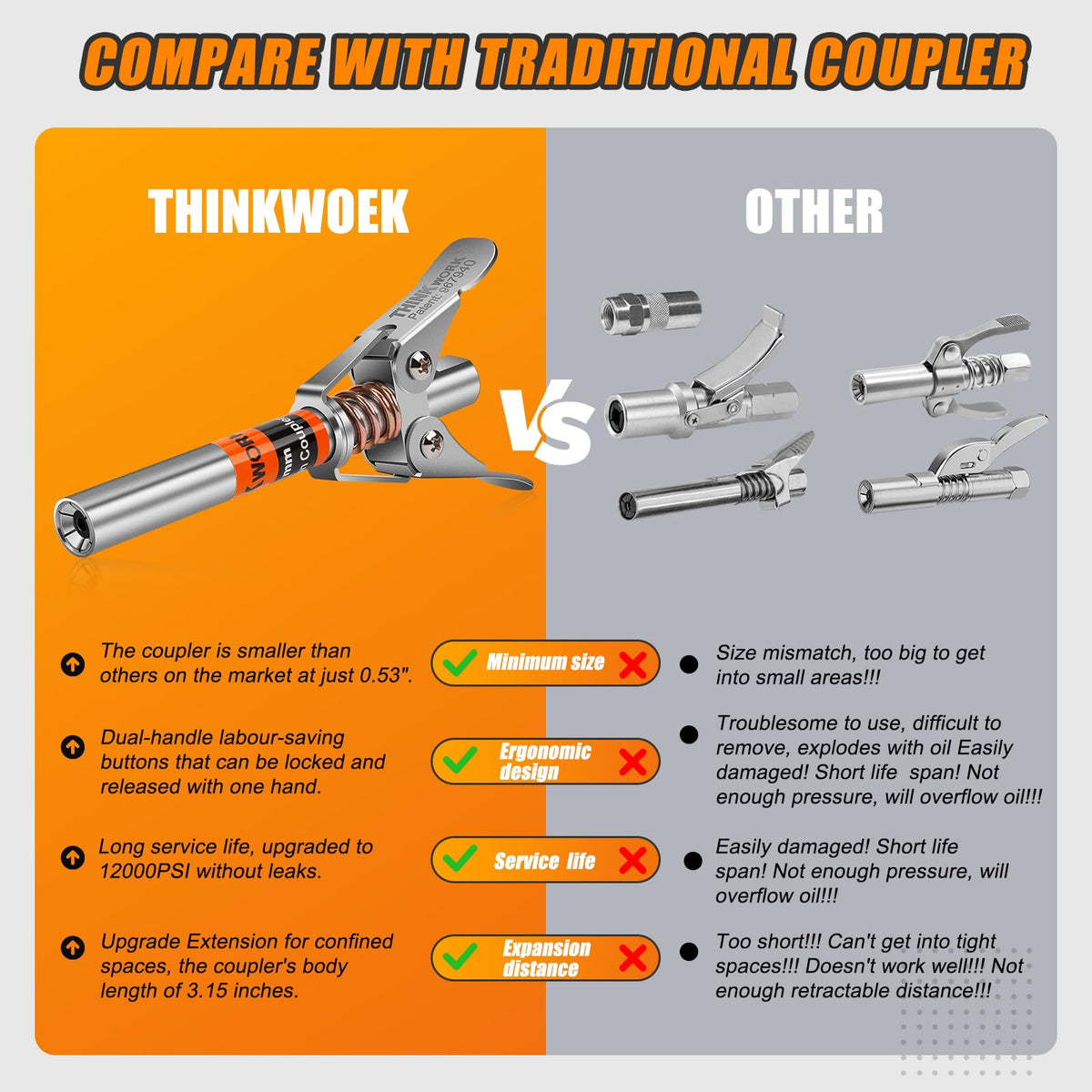 THINKWORK 2mm narrow needle dispenser for precise grease application benefit