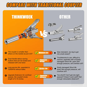 THINKWORK 2mm narrow needle dispenser for precise grease application benefit