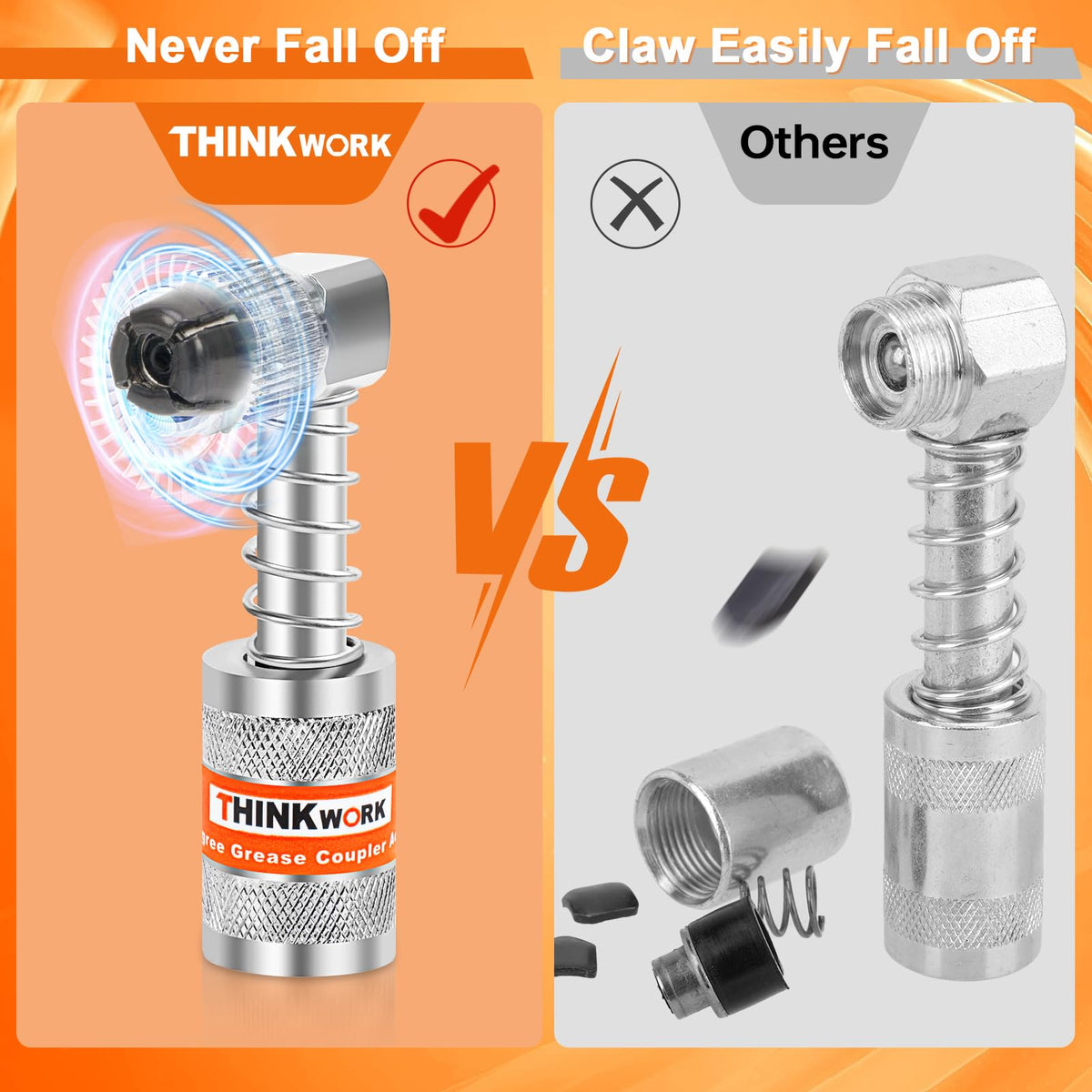 THINKWORK grease needle nozzles detailed view for precise access benefit
