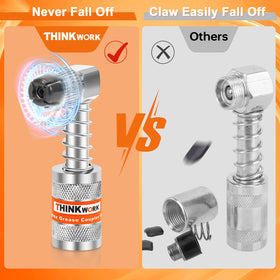THINKWORK grease needle nozzles detailed view for precise access benefit