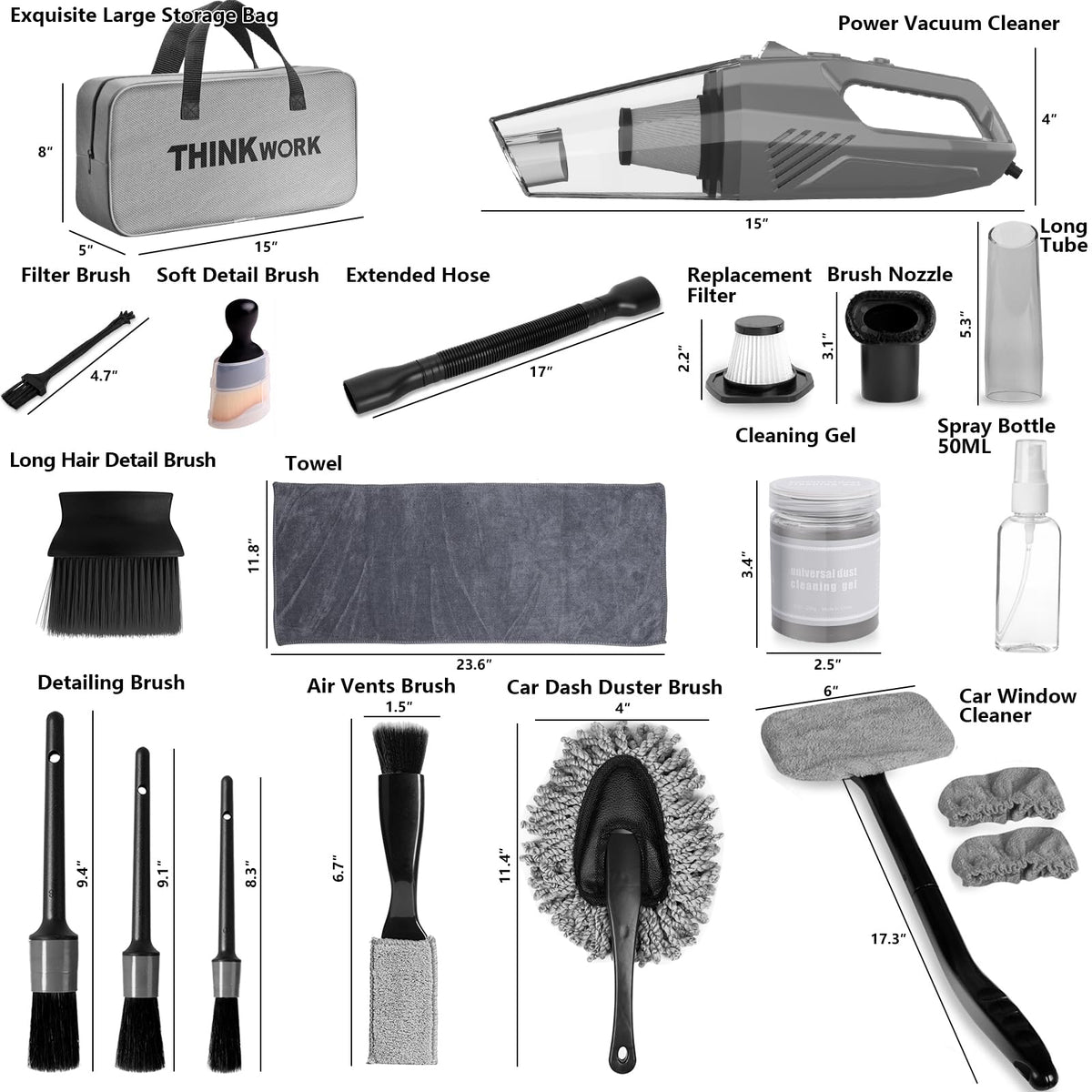 THINKWORK kit in car trunk showing compact size and travel-ready convenience
