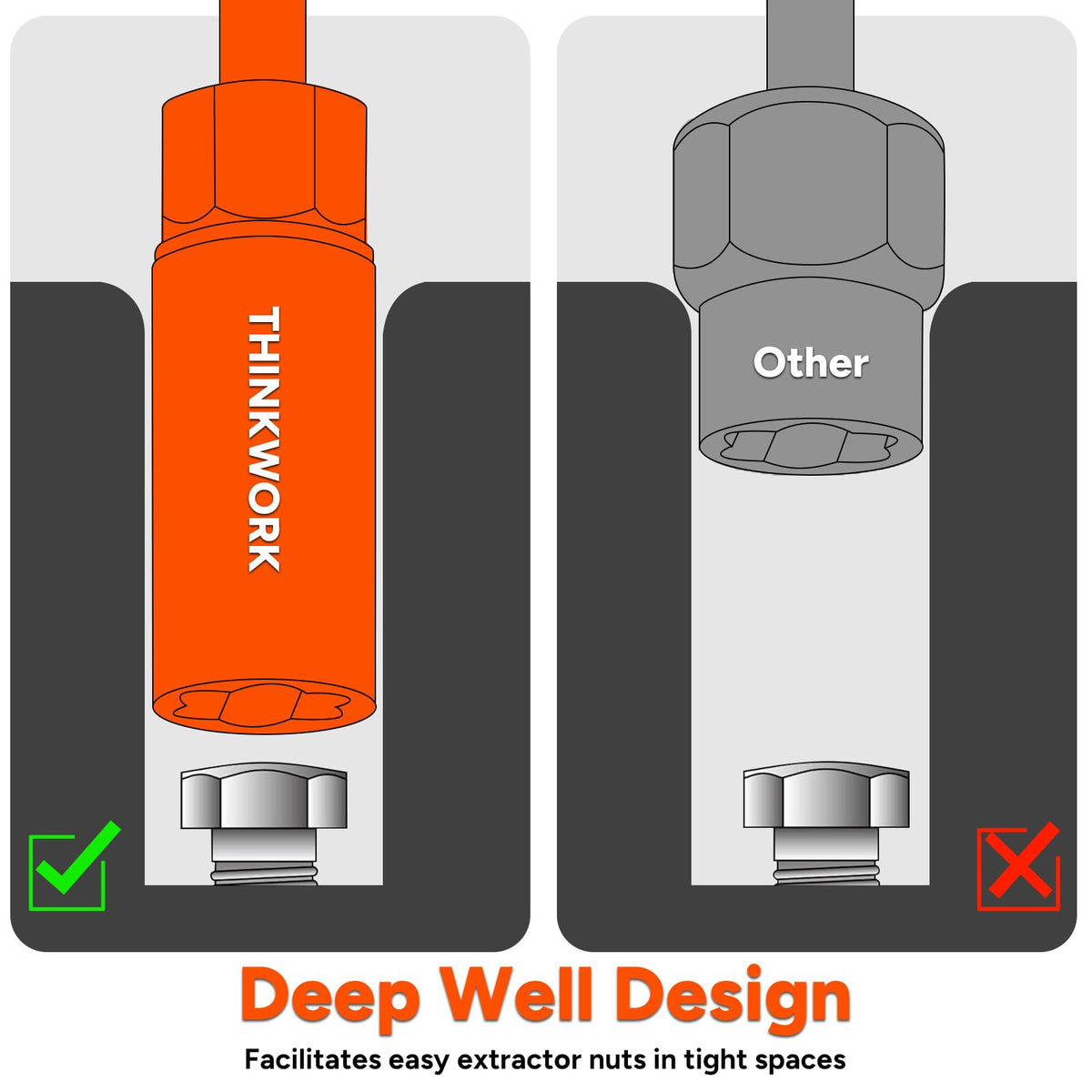 THINKWORK sockets arranged by size showing included 14mm–27mm sizes for broad vehicle compatibility