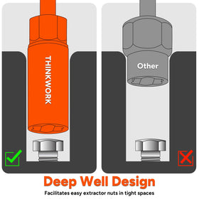 THINKWORK sockets arranged by size showing included 14mm–27mm sizes for broad vehicle compatibility