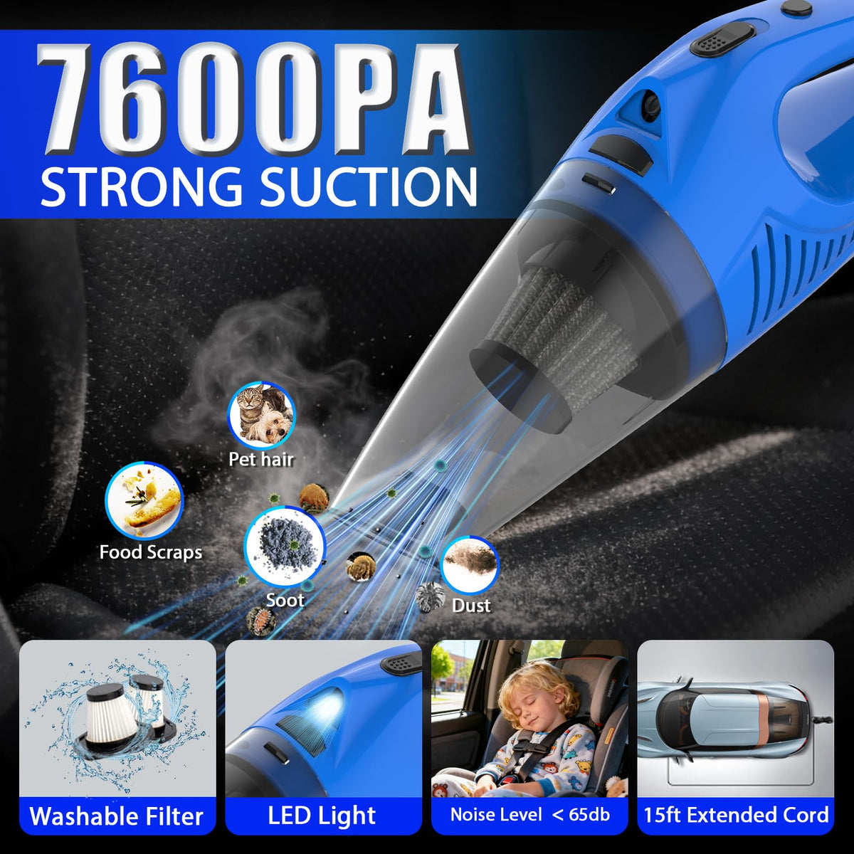THINKWORK handheld vacuum close-up highlighting blue finish and powerful motor benefits