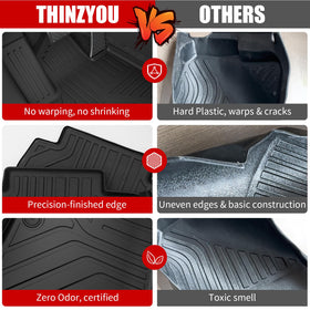 Thinzyou mat edge and thickness demonstrating raised barrier for spills