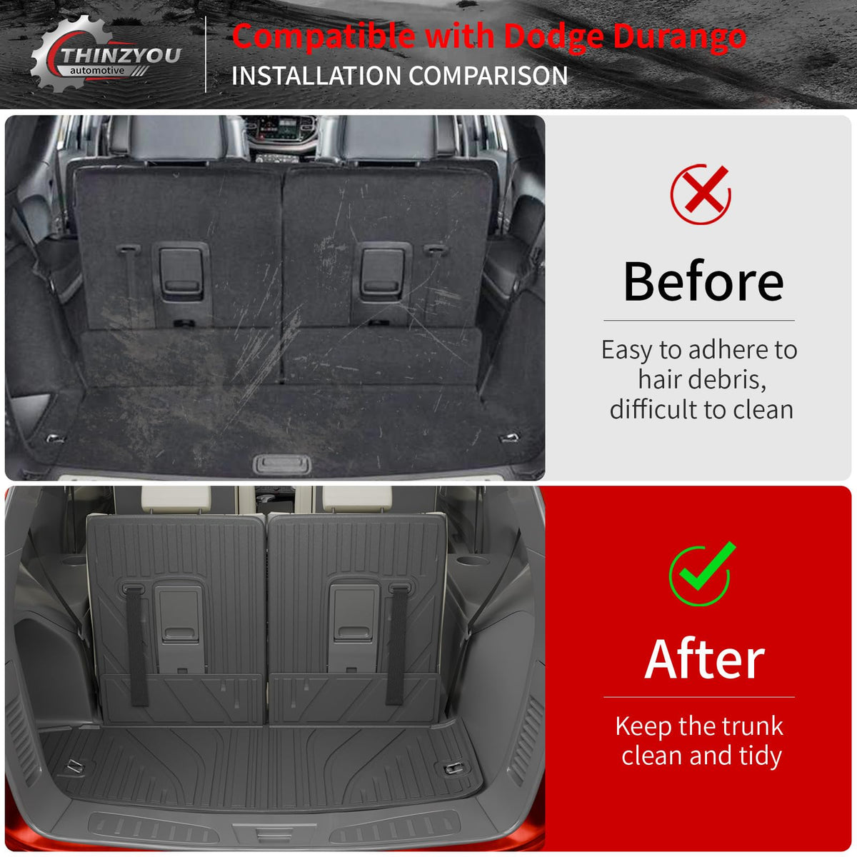 Thinzyou Velcro attachment securing mat firmly for easy removal