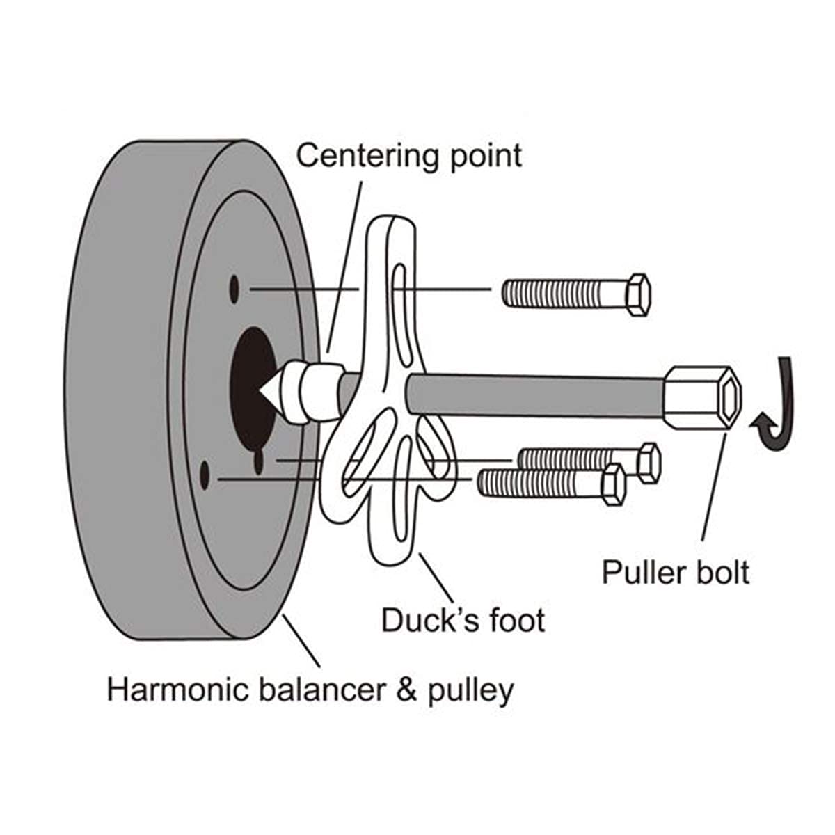 Thorstone bolt size layout showing variety for correct thread match