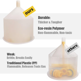 Thorstone clear funnel close-up showing heat-resistant material and visibility