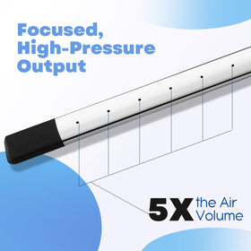 Threlaco wand beside ruler demonstrating length for deep access