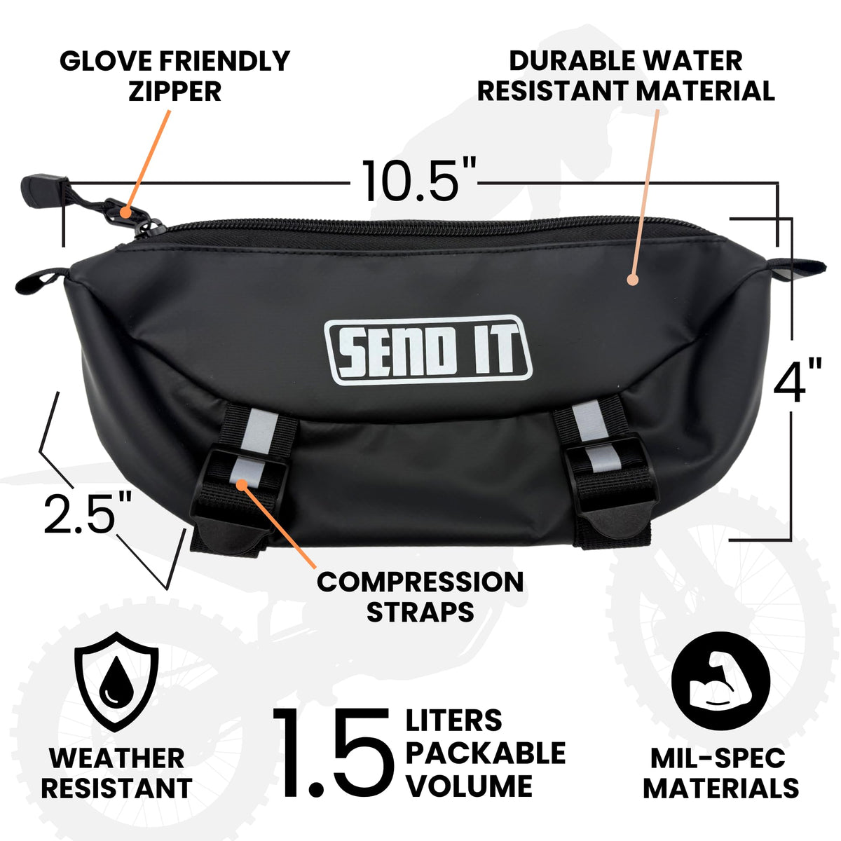 ThrottlePak close-up of waterproof fabric protecting contents from rain