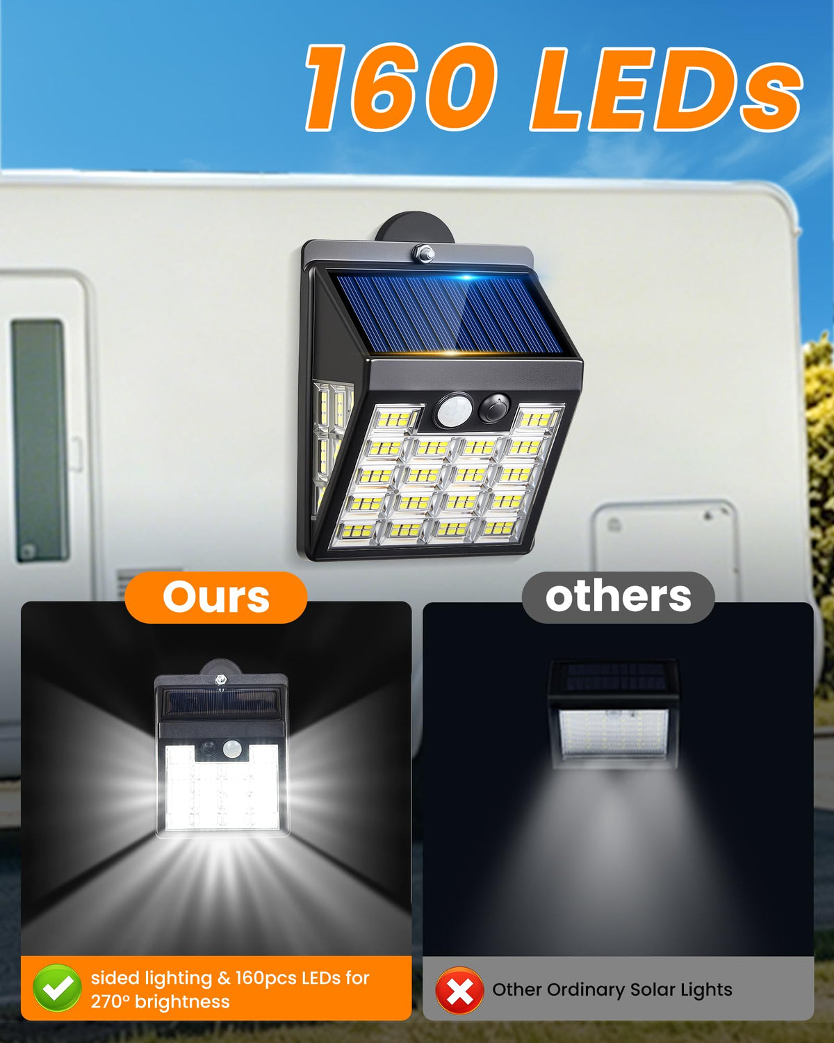 Thumok mounted on RV awning providing instant porch lighting