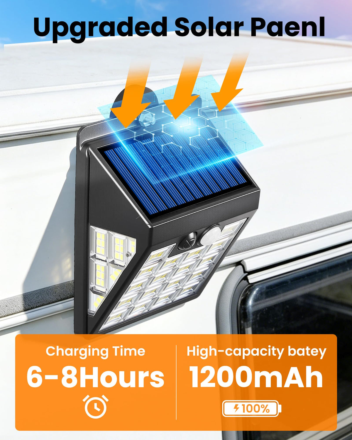 Thumok solar panel top view charging in sunlight to enable off-grid use