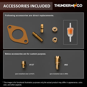 THUNDERMINGO packaged unit with components ready for installation