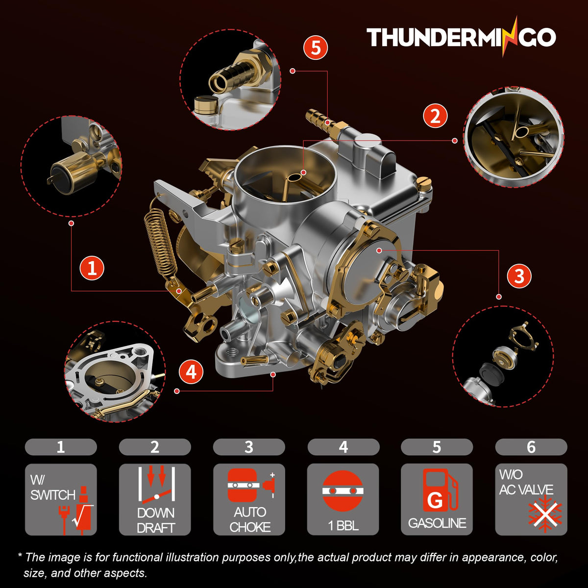 THUNDERMINGO carburetor beside ruler showing dimensions for fit checks