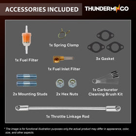 THUNDERMINGO size comparison with ruler showing compact, direct-fit benefit