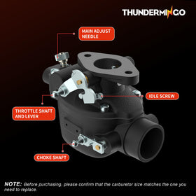 THUNDERMINGO float bowl and jet view enabling easy inspection benefit