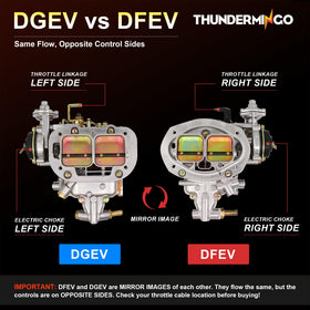 THUNDERMINGO carburetor installed on engine demonstrating direct fit