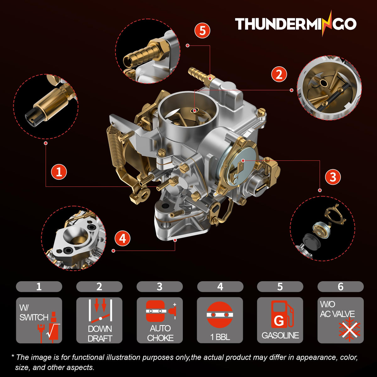 THUNDERMINGO installed on VW engine demonstrating correct OEM replacement fit