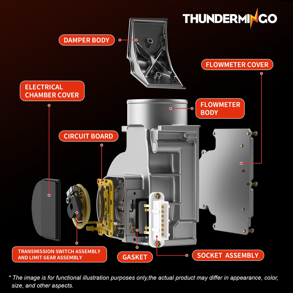 THUNDERMINGO boxed MAF sensor ready for delivery, reducing wait time benefit
